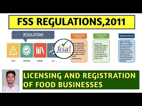 fssr|Licensing and Registration of Food Businesses Regulations ,2011 .